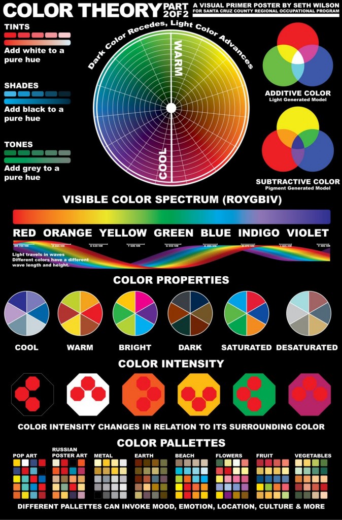 COLORTHEORY_B