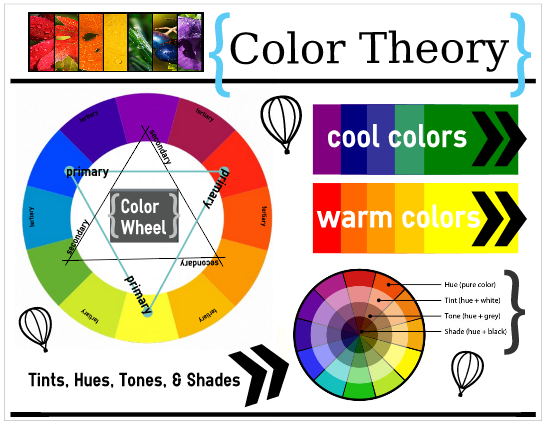 ColorTheoryInfographic