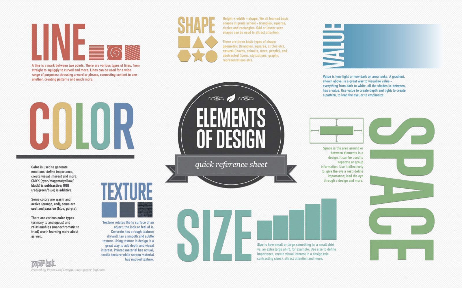 design elements in a presentation