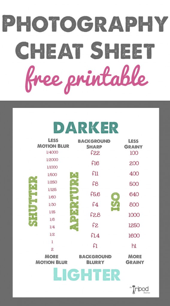 Free-Photography-Cheat-Sheet-Printable