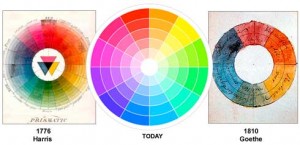 source http://www.colormatters.com/color-and-design/basic-color-theory
