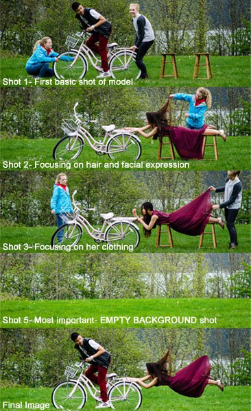 (image source:  http://digital-photography-school.com/levitation-photography-7-tips-for-getting-a-great-image/)