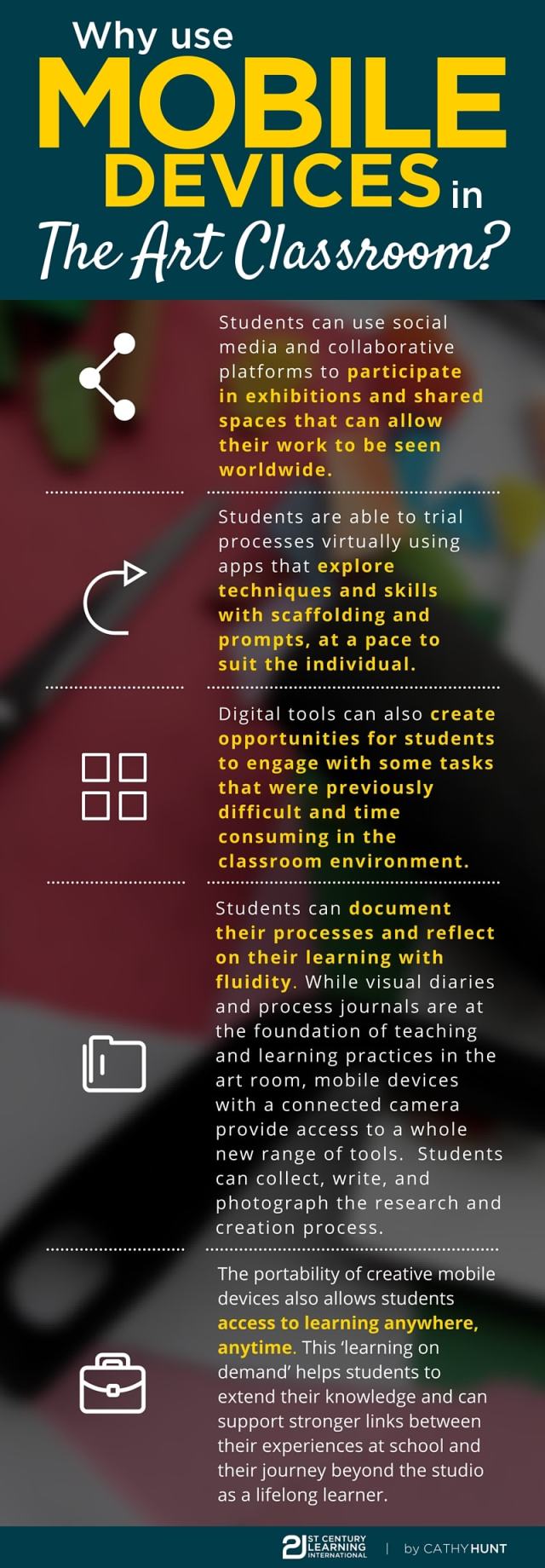 MOBILE-DEVICES-FOR-TEACHING-AND-LEARNING-min