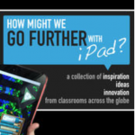 Go Further with iPad